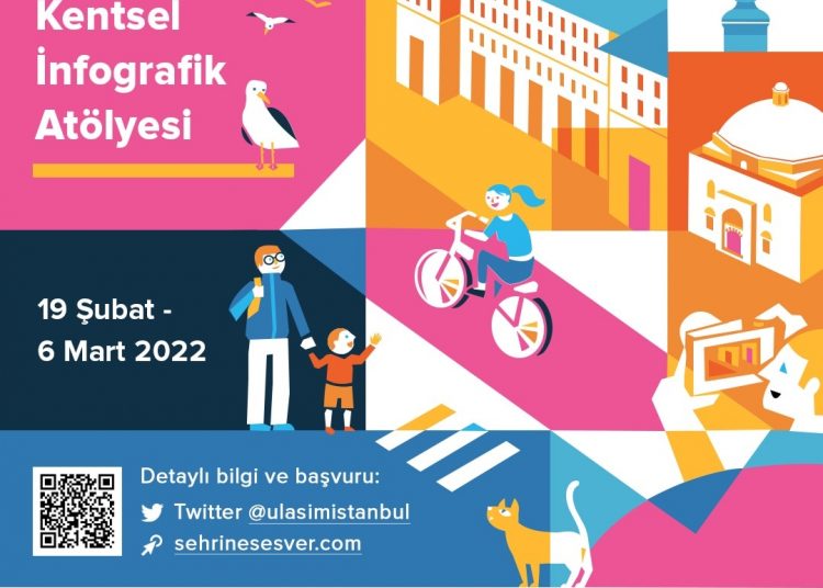 Laleli Keşif ve Kentsel İnfografik Atölyesi (19 ŞUBAT – 6 MART 2022)