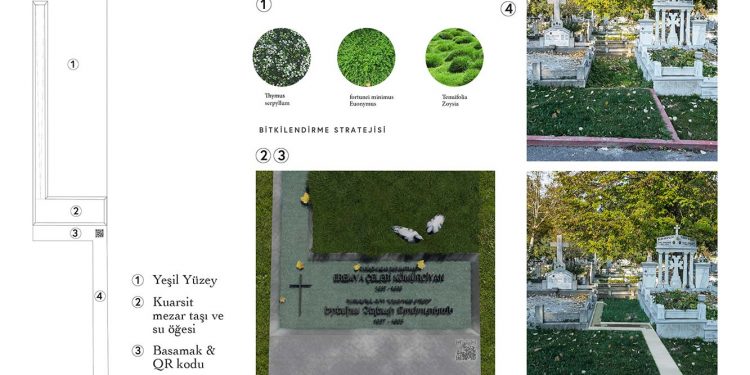 Eremya Çelebi Kömürciyan Mezarı Birincilik