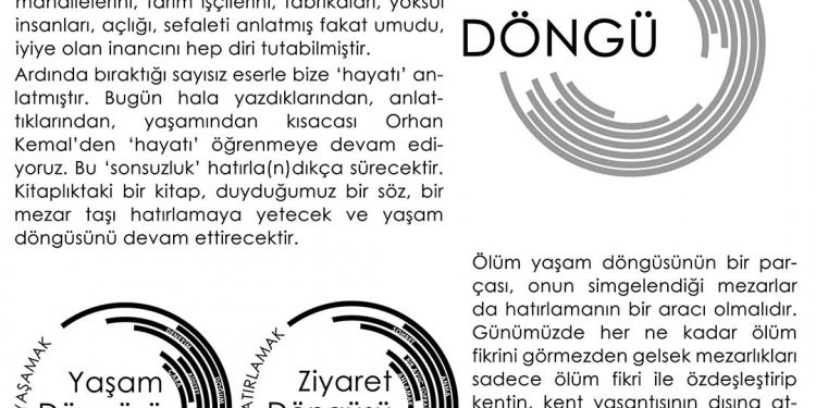 Orhan Kemal Mezarı Birincilik