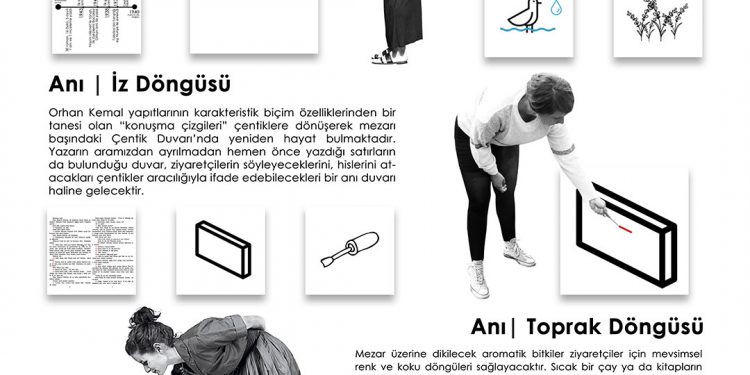 Orhan Kemal Mezarı Birincilik