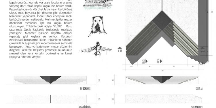 Mehmet Işıklar (Optik Başkan) İstanbul'un Mezarları İkincilik Ödülü